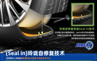 龙蟠科技轮胎 玲珑轮胎：风驰电掣 耀世而来