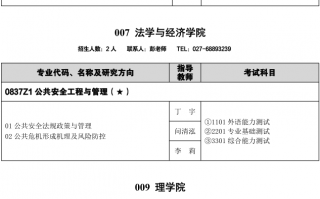 华中科技大学博士目录 华中科技大学2024年博士研究生招生“申请考核”制拟录取名单