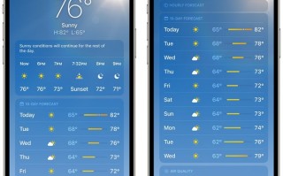 苹果手机天气小软件哪个好 苹果 iOS 26 新增天气应用功能：可智能预警恶劣天气