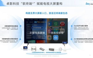 卓视科技，卓视科技有限公司