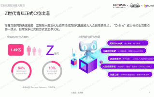 z时代科技 AI时代，Z世代的“第一份工作”越来越难找了