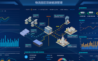 上海极熵数据科技有限公司 上海极熵数据：基于工业互联网平台的能效数据优化服务