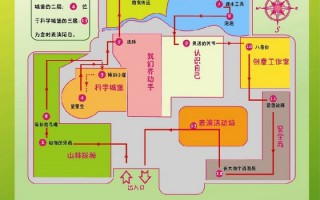 北京站到科技馆路线 速码！北京带娃游攻略丨北京行李寄存指南