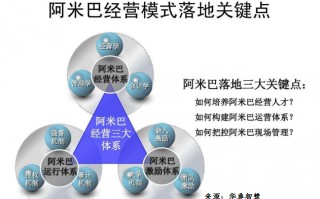 阿米巴科技 科伯特携手法国Amoéba：阿米巴虫抑菌之力，引领绿色农业科技新篇