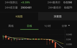 聚币科技 以“区块链+茶”骗3亿的“普银币”仍在交易，法人代表疑似已甩锅