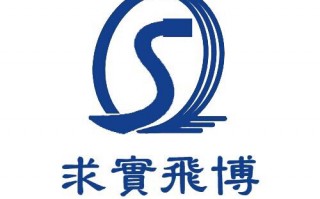 天津飞博科技有限公司 求实飞博取得基于动态寻峰算法的光纤光栅传感器解调系统专利