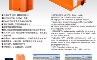 丽水科技 丽水一元科技申请家用储能系统智能切换控制方法专利，提升家用储能系统的经济性和智能性
